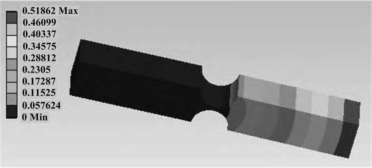 圖3 傳統(tǒng)柔性鉸鏈形變圖