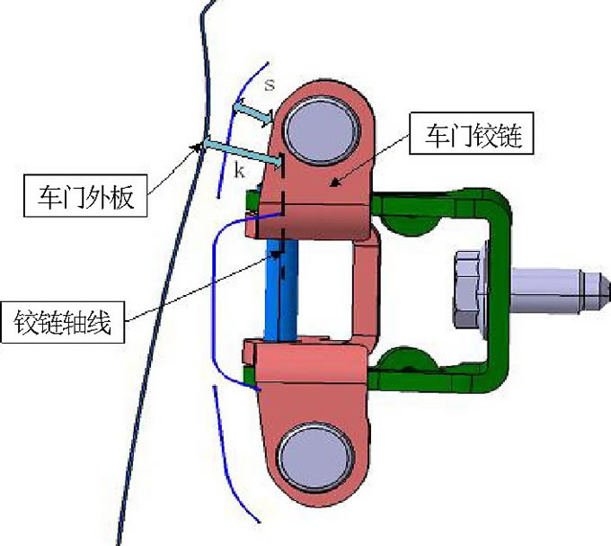 圖3 鉸鏈最大調(diào)整間隙
