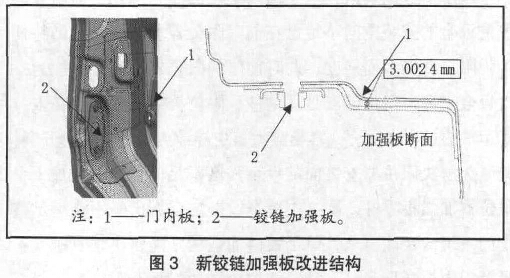 圖3新鉸鏈加強(qiáng)板改進(jìn)結(jié)構(gòu)