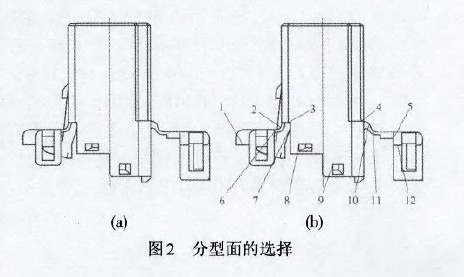 圖3 分型面的選擇